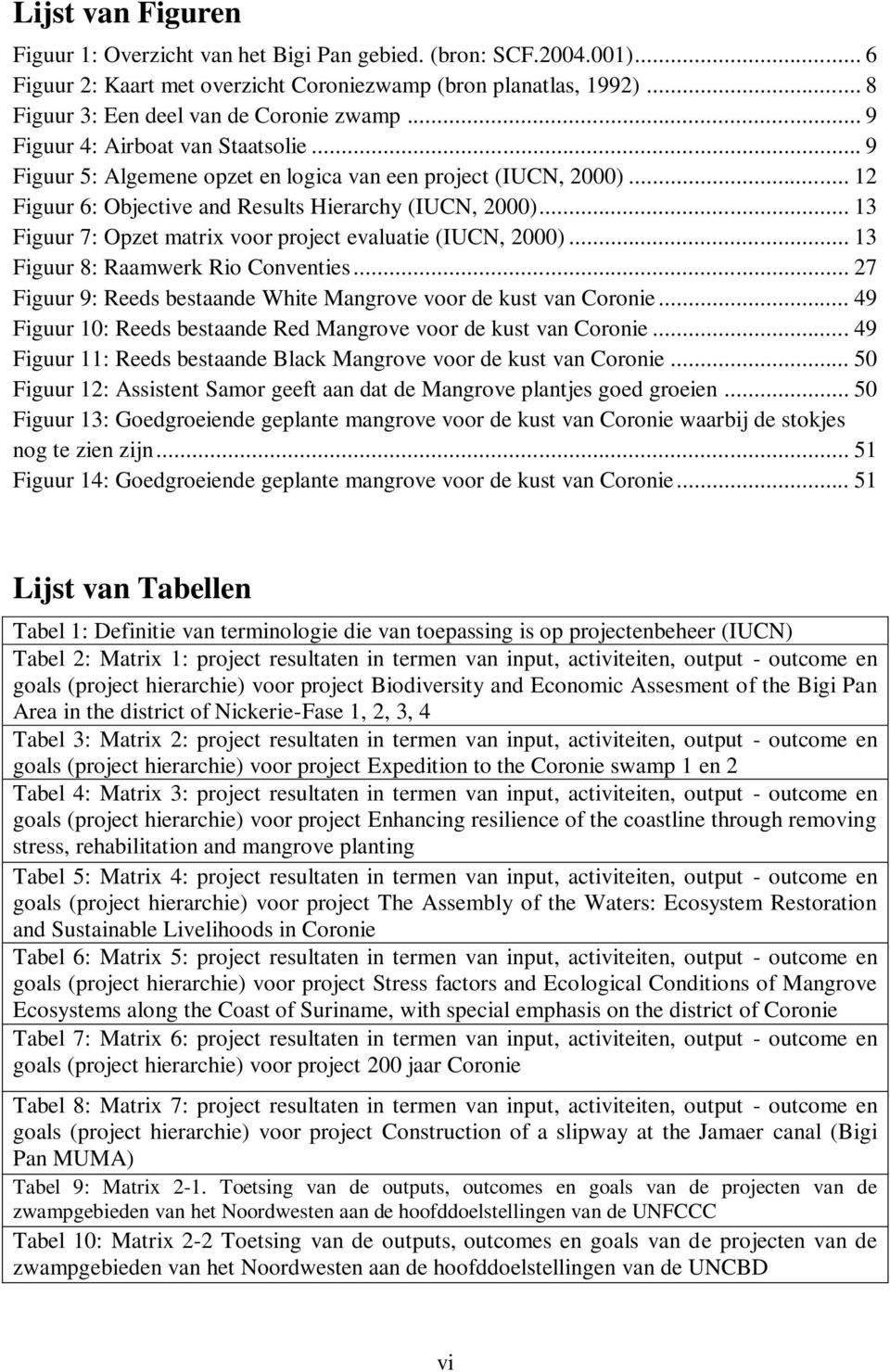.. 13 Figuur 7: Opzet matrix voor project evaluatie (IUCN, 2000)... 13 Figuur 8: Raamwerk Rio Conventies... 27 Figuur 9: Reeds bestaande White Mangrove voor de kust van Coronie.
