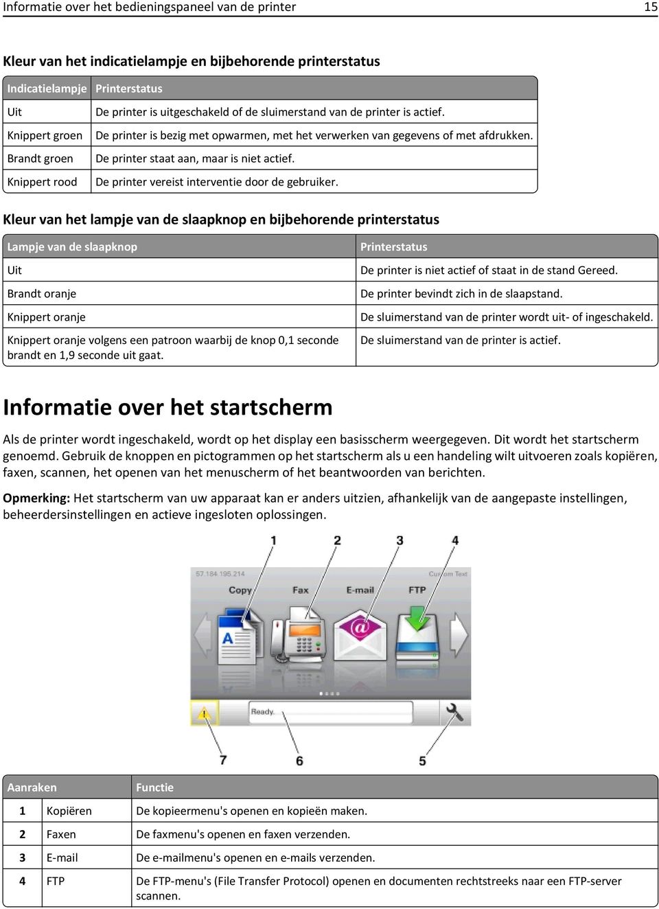 De printer vereist interventie door de gebruiker.