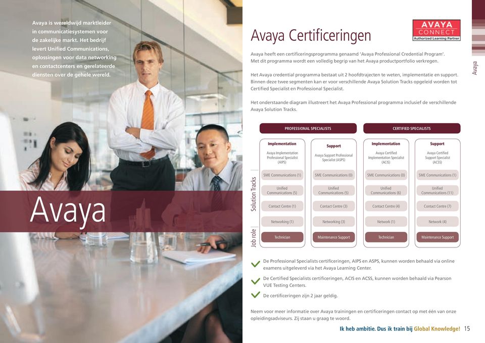 Avaya en Avaya heeft een certificeringsprogramma genaamd Avaya Professional Credential Program. Met dit programma wordt een volledig begrip van het Avaya productportfolio verkregen.