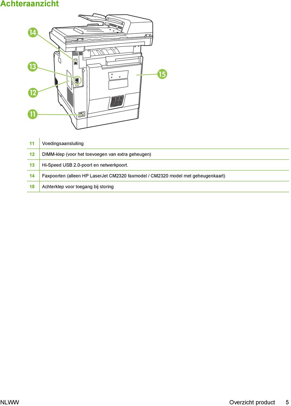 14 Faxpoorten (alleen HP LaserJet CM2320 faxmodel / CM2320 model met