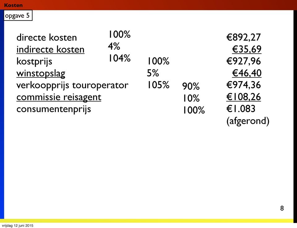 touroperator commissie reisagent consumentenprijs 105%