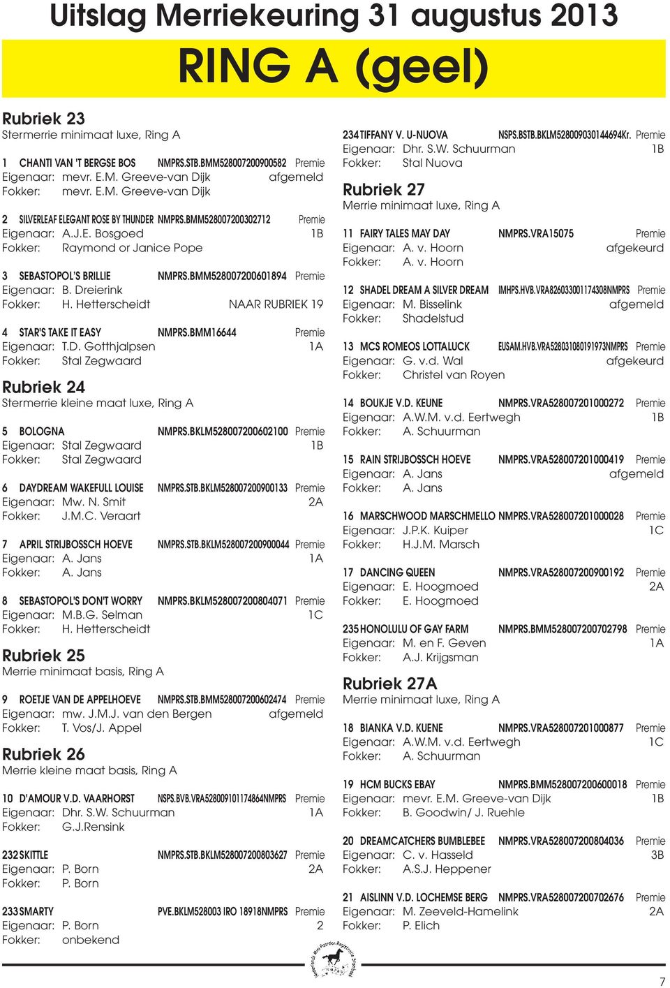 BMM528007200601894 Premie Eigenaar: B. Dreierink Fokker: H. Hetterscheidt NAAR RUBRIEK 19 4 STAR'S TAKE IT EASY NMPRS.BMM16644 Premie Eigenaar: T.D. Gotthjalpsen Fokker: Stal Zegwaard Rubriek 24 Stermerrie kleine maat luxe, Ring A 5 BOLOGNA NMPRS.