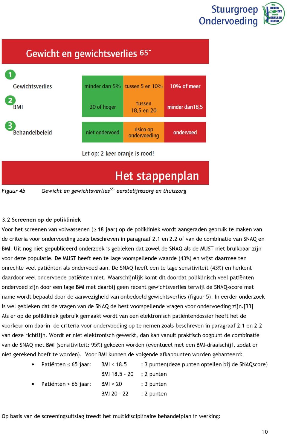 2 of van de combinatie van SNAQ en BMI. Uit nog niet gepubliceerd onderzoek is gebleken dat zowel de SNAQ als de MUST niet bruikbaar zijn voor deze populatie.