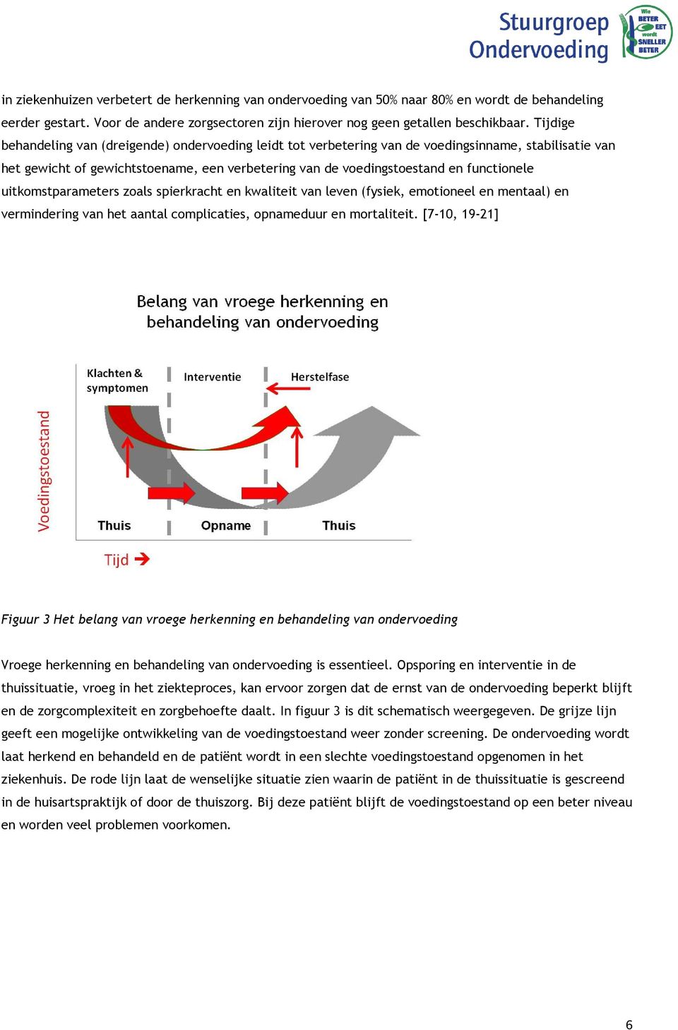 uitkomstparameters zoals spierkracht en kwaliteit van leven (fysiek, emotioneel en mentaal) en vermindering van het aantal complicaties, opnameduur en mortaliteit.