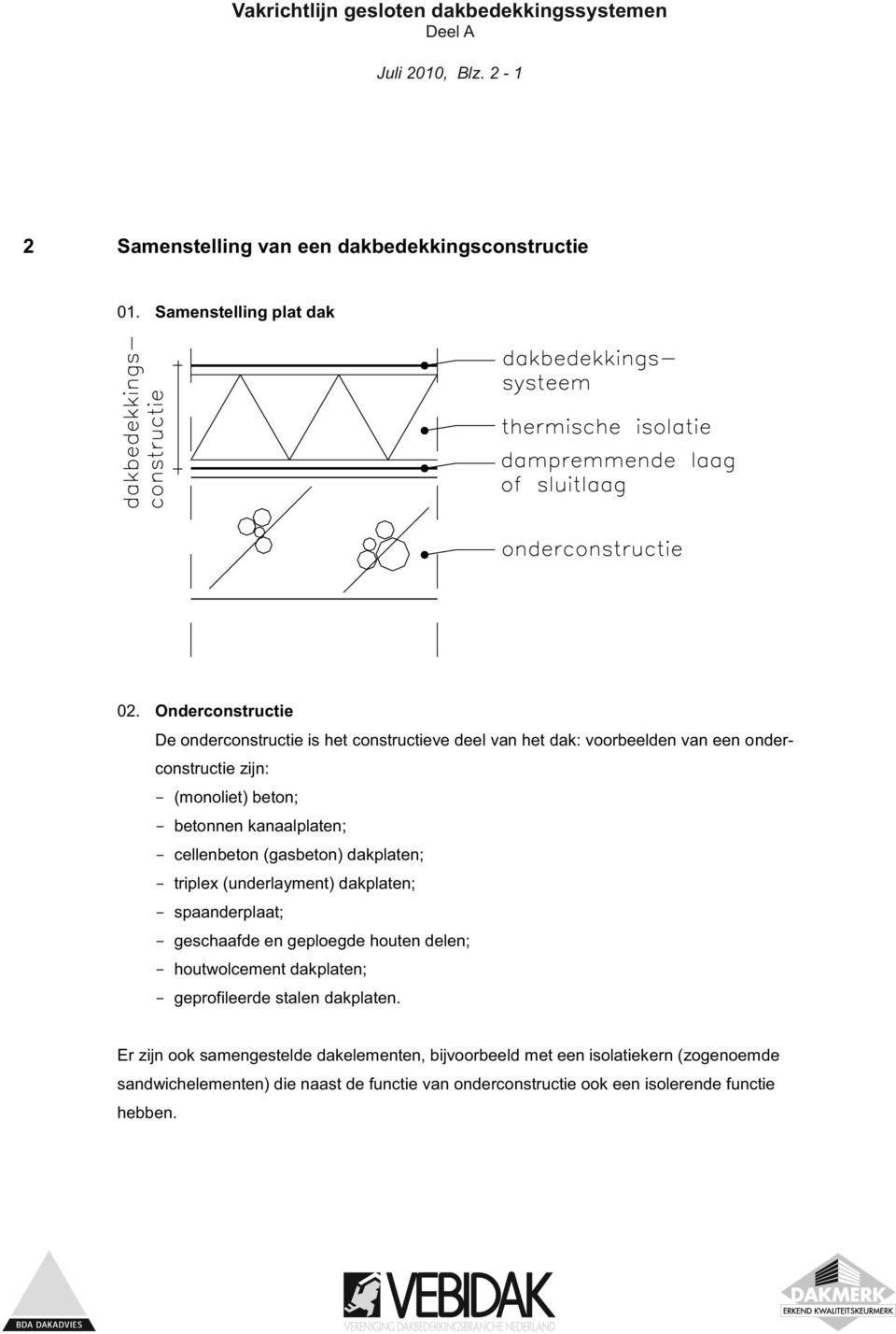 kanaalplaten; - cellenbeton (gasbeton) dakplaten; - triplex (underlayment) dakplaten; - spaanderplaat; - geschaafde en geploegde houten delen; - houtwolcement