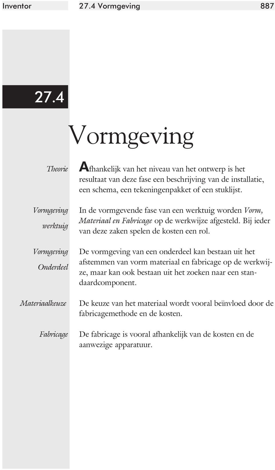 een schema, een tekeningenpakket of een stuklijst. In de vorm ge ven de fase van een werk tuig worden Vorm, Mate ri aal en Fabri ca ge op de werk wij ze afge steld.