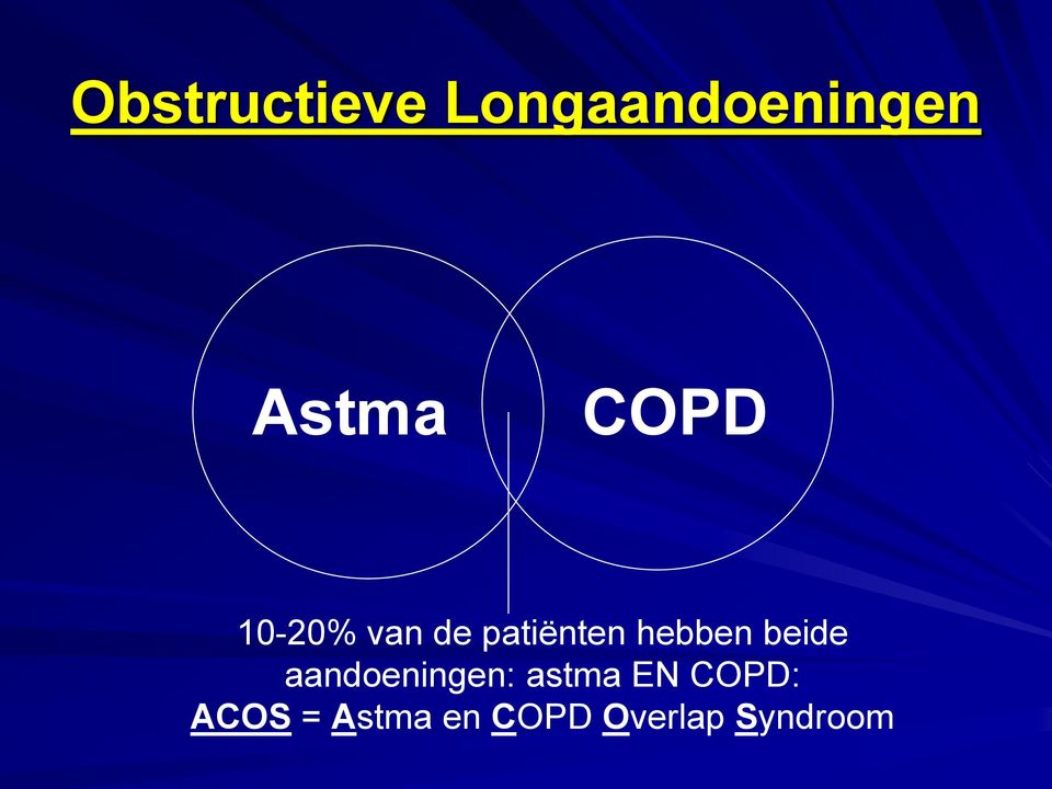 beide aandoeningen: astma EN COPD: