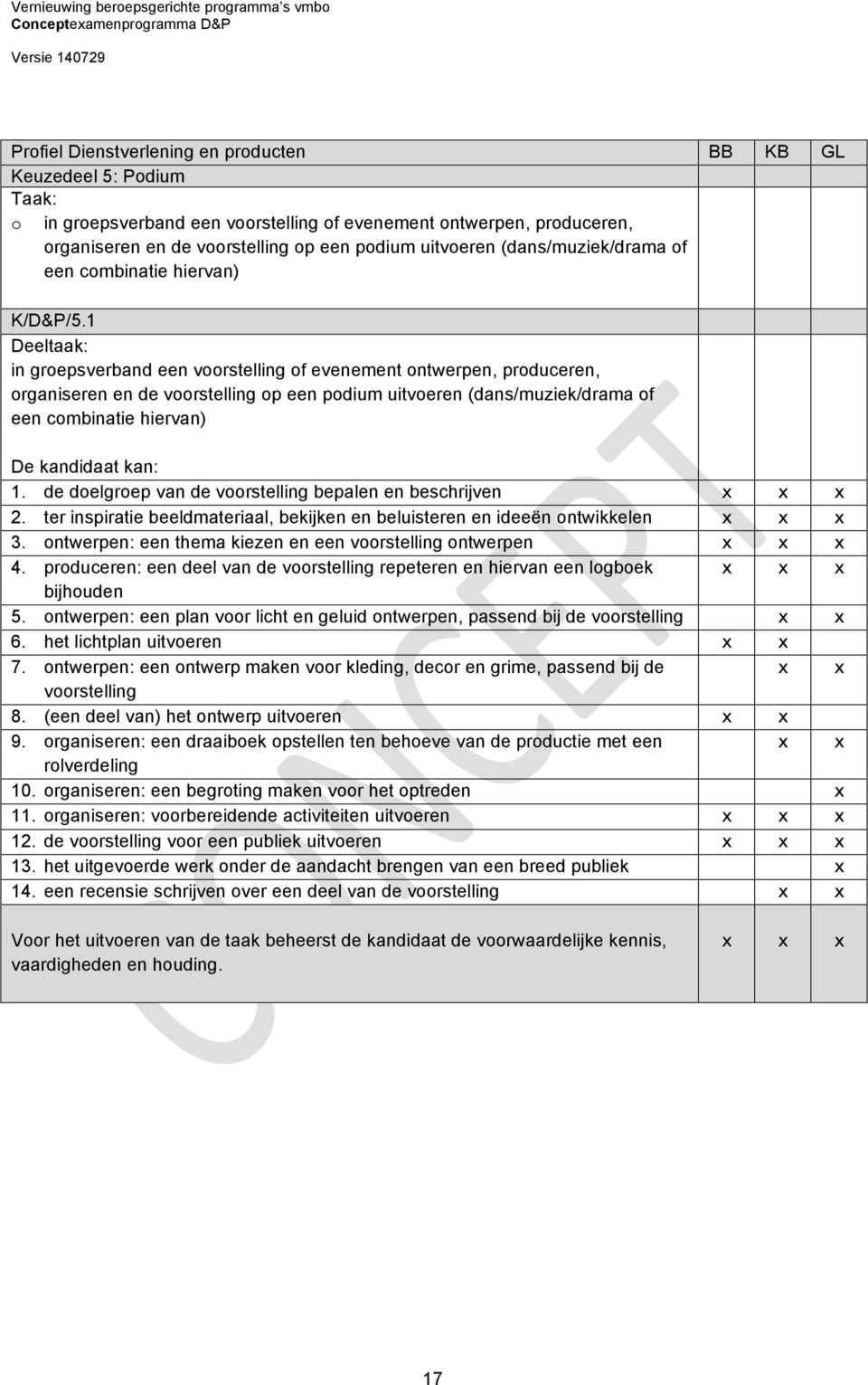 1 in groepsverband een voorstelling of evenement ontwerpen, produceren, organiseren en de voorstelling op een podium uitvoeren (dans/muziek/drama of een combinatie hiervan) 1.