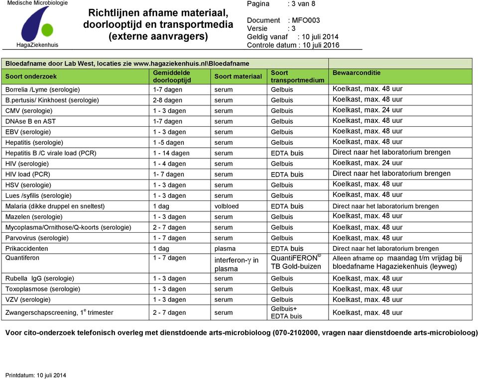 pertusis/ Kinkhoest (serologie) 2-8 dagen serum Gelbuis Koelkast, max. 48 uur CMV (serologie) 1-3 dagen serum Gelbuis DNAse B en AST 1-7 dagen serum Gelbuis Koelkast, max.