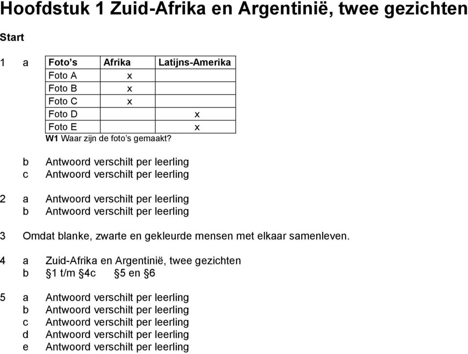 b Antwoord vershilt per leerling Antwoord vershilt per leerling 2 a Antwoord vershilt per leerling b Antwoord vershilt per leerling 3 Omdat blanke,