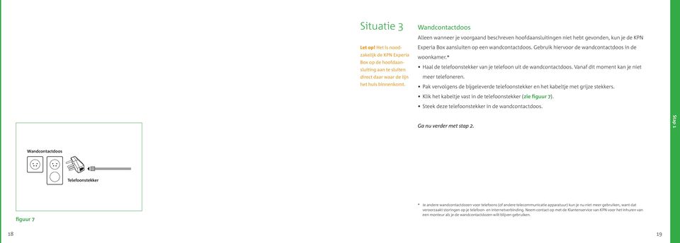 Gebruik hiervoor de wandcontactdoos in de woonkamer.* Haal de telefoonstekker van je telefoon uit de wandcontactdoos. Vanaf dit moment kan je niet meer telefoneren.