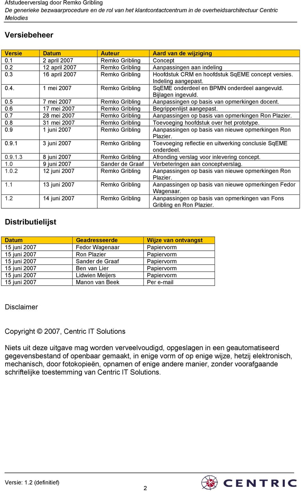 0.6 17 mei 2007 Remko Gribling Begrippenlijst aangepast. 0.7 28 mei 2007 Remko Gribling Aanpassingen op basis van opmerkingen Ron Plazier. 0.8 31 mei 2007 Remko Gribling Toevoeging hoofdstuk over het prototype.