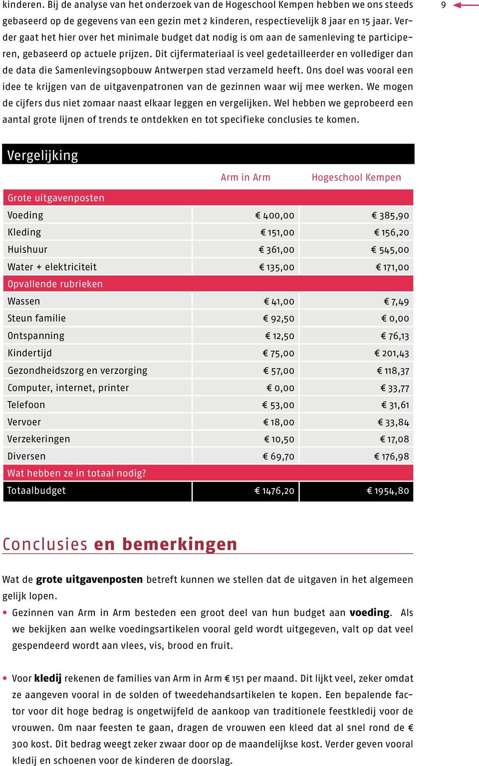 Dit cijfermateriaal is veel gedetailleerder en vollediger dan de data die Samenlevingsopbouw Antwerpen stad verzameld heeft.