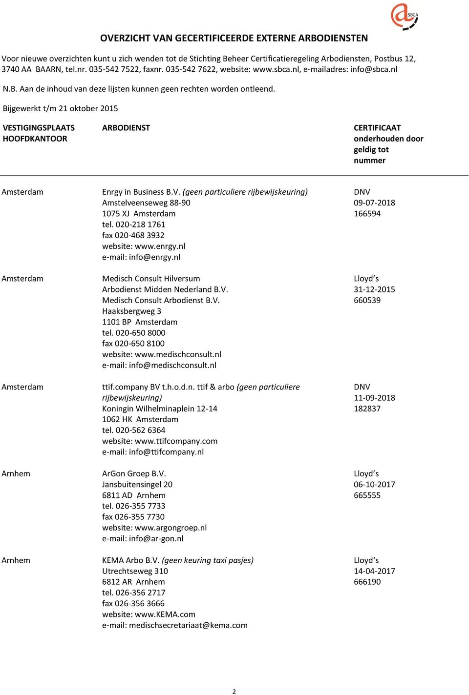 020-650 8000 fax 020-650 8100 website: www.medischconsult.nl e-mail: info@medischconsult.nl Amsterdam ttif.company BV t.h.o.d.n. ttif & arbo (geen particuliere DNV rijbewijskeuring) 11-09-2018 Koningin Wilhelminaplein 12-14 182837 1062 HK Amsterdam tel.