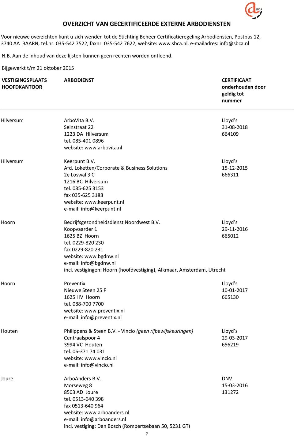 nl Hoorn Bedrijfsgezondheidsdienst Noordwest B.V. Lloyd s Koopvaarder 1 29-11-2016 1625 BZ Hoorn 665012 tel. 0229-820 230 fax 0229-820 231 website: www.bgdnw.nl e-mail: info@bgdnw.nl incl.