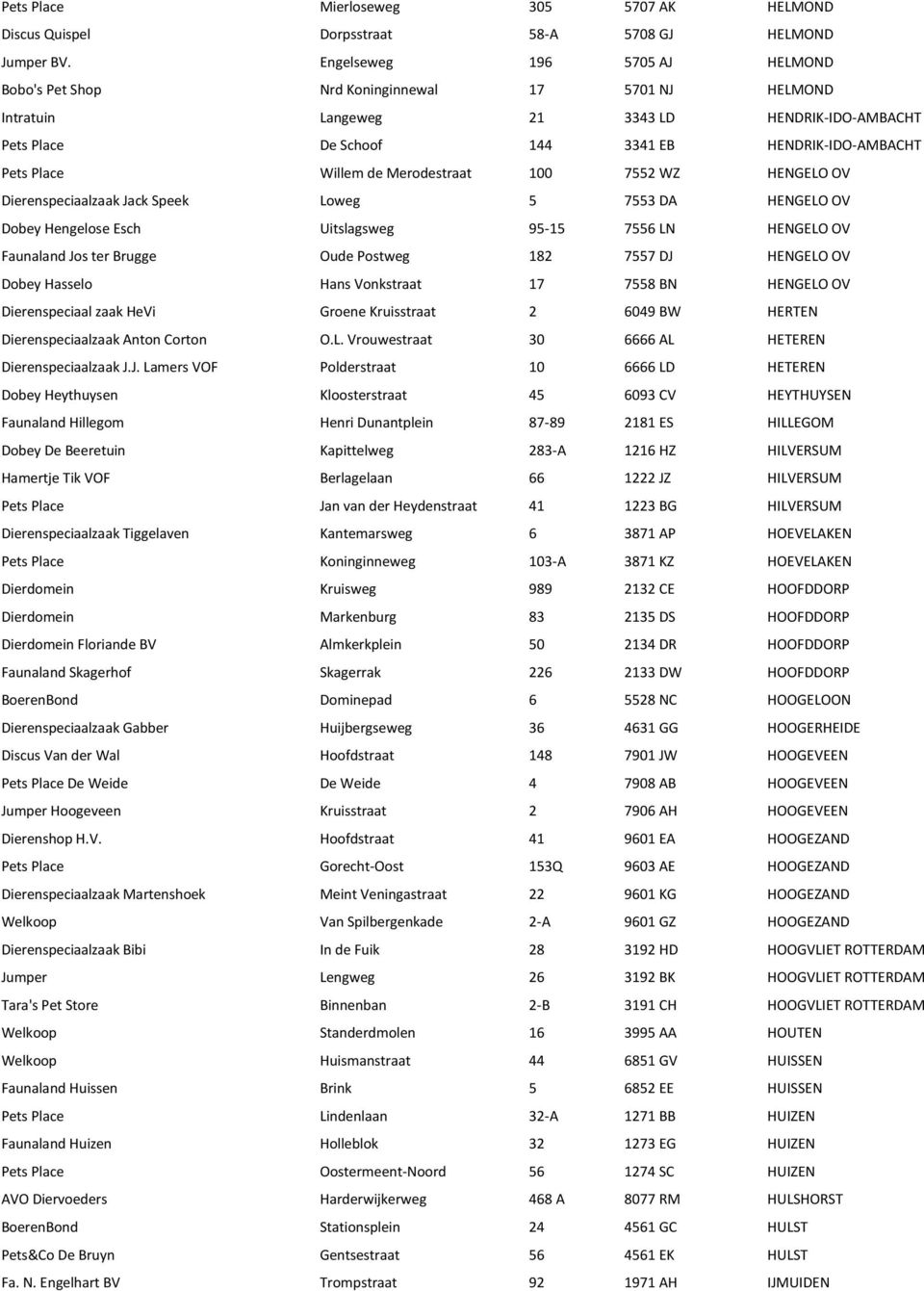 Willem de Merodestraat 100 7552 WZ HENGELO OV Dierenspeciaalzaak Jack Speek Loweg 5 7553 DA HENGELO OV Dobey Hengelose Esch Uitslagsweg 95-15 7556 LN HENGELO OV Faunaland Jos ter Brugge Oude Postweg