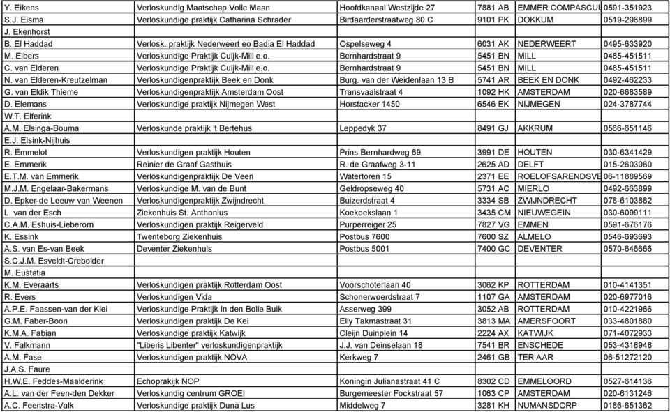 praktijk Nederweert eo Badia El Haddad Ospelseweg 4 6031 AK NEDERWEERT 0495-633920 M. Elbers Verloskundige Praktijk Cuijk-Mill e.o. Bernhardstraat 9 5451 BN MILL 0485-451511 C.