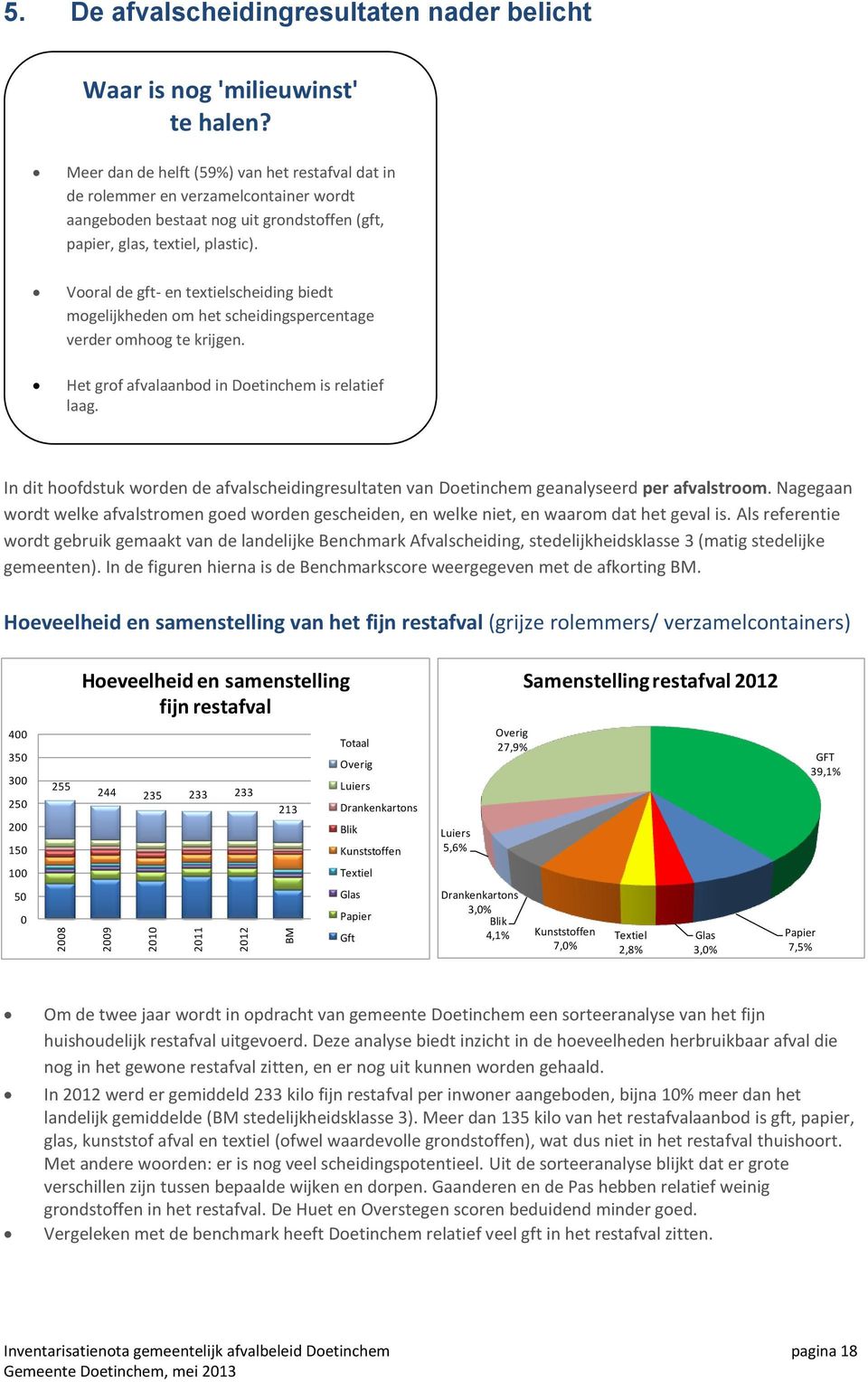 Vooral de gft- en textielscheiding biedt mogelijkheden om het scheidingspercentage verder omhoog te krijgen. Het grof afvalaanbod in Doetinchem is relatief laag.