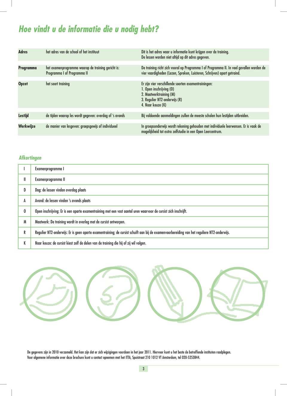 In veel gevallen worden de Programma I of Programma II vier vaardigheden (Lezen, Spreken, Luisteren, Schrijven) apart getraind.