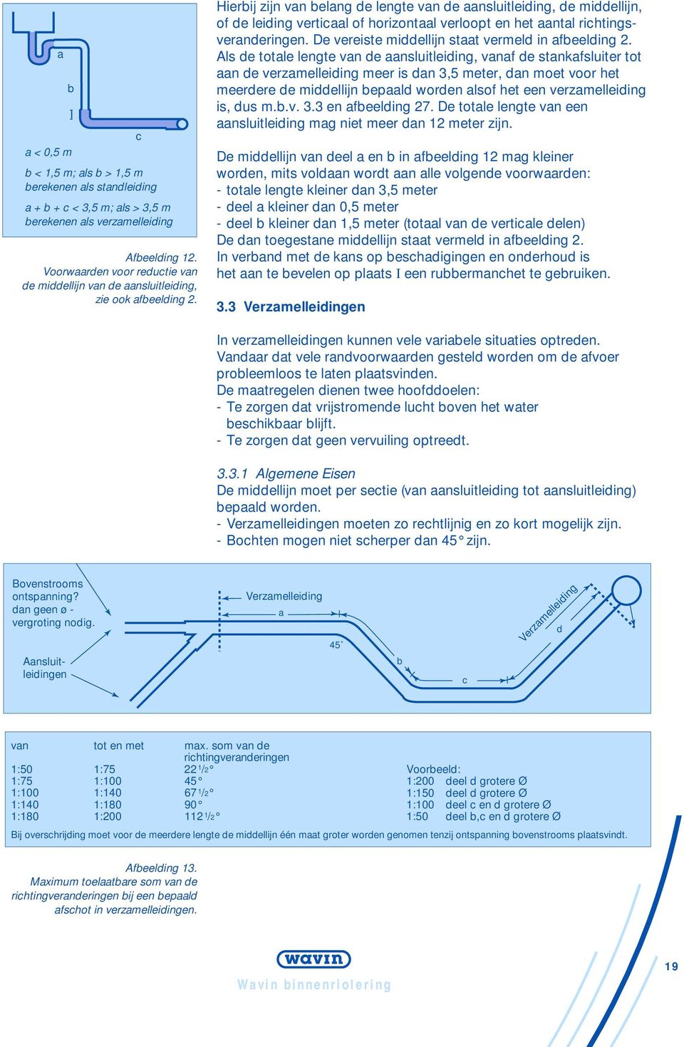 Hierbij zijn van belang de lengte van de aansluitleiding, de middellijn, of de leiding verticaal of horizontaal verloopt en het aantal richtingsveranderingen.