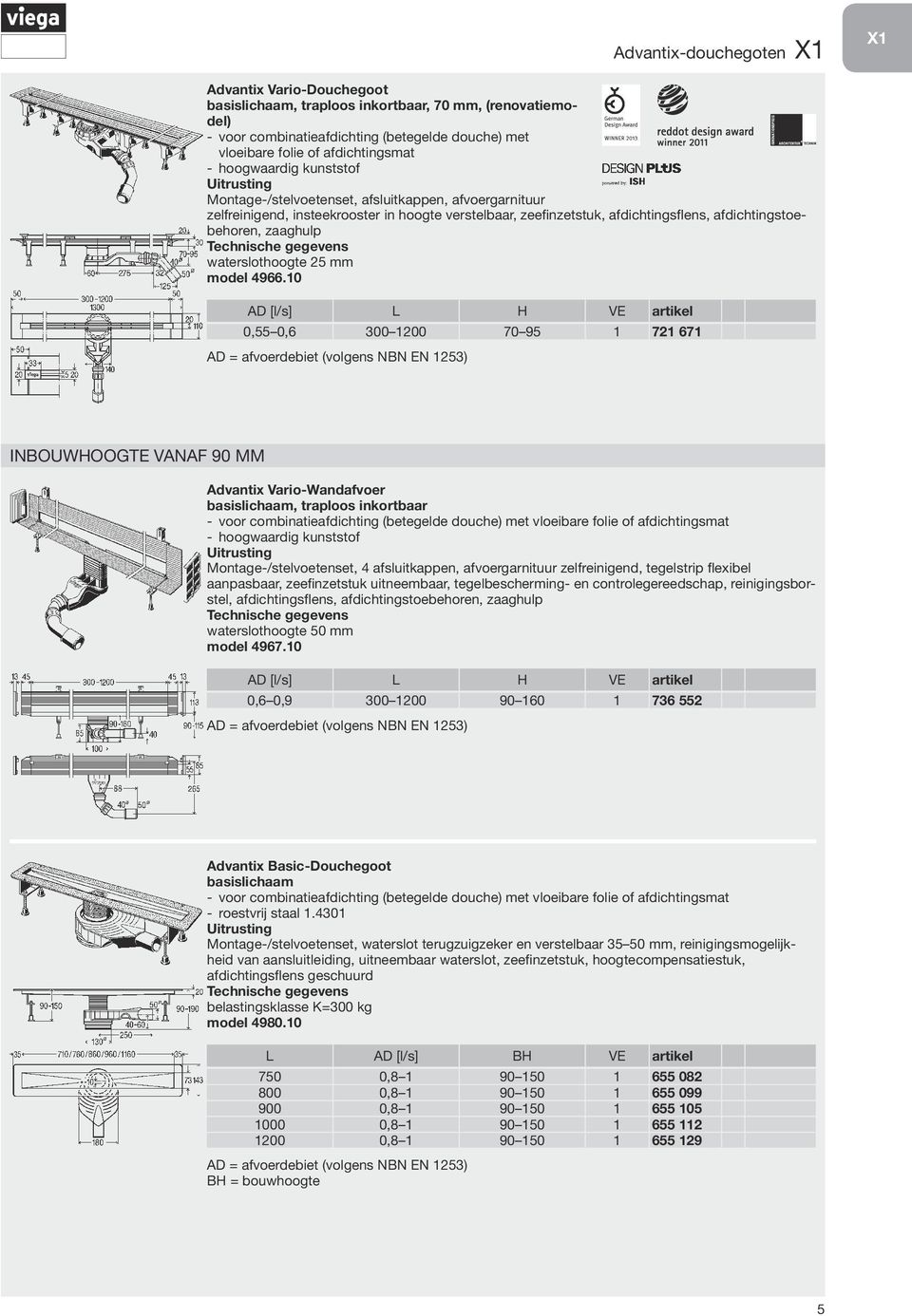 waterslothoogte 25 mm model 4966.