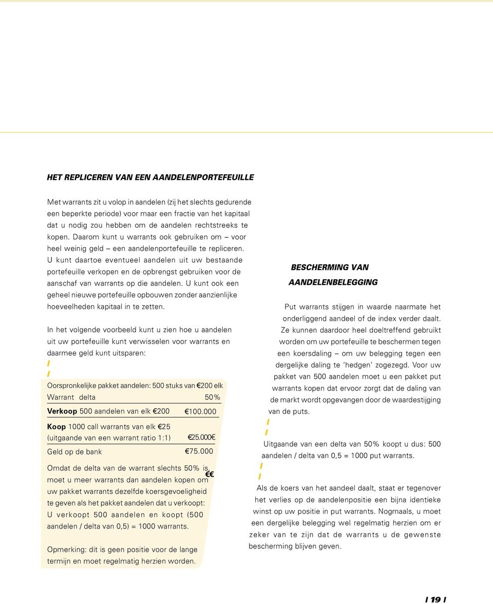 U kunt daartoe eventueel aandelen uit uw bestaande portefeuille verkopen en de opbrengst gebruiken voor de aanschaf van warrants op die aandelen.