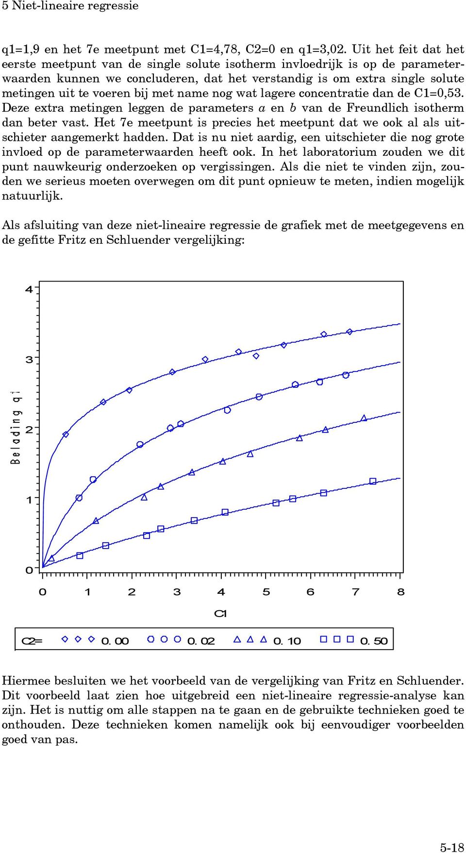 met name nog wat lagere concentratie dan de C1=0,53. Deze extra metingen leggen de parameters a en b van de Freundlich isotherm dan beter vast.