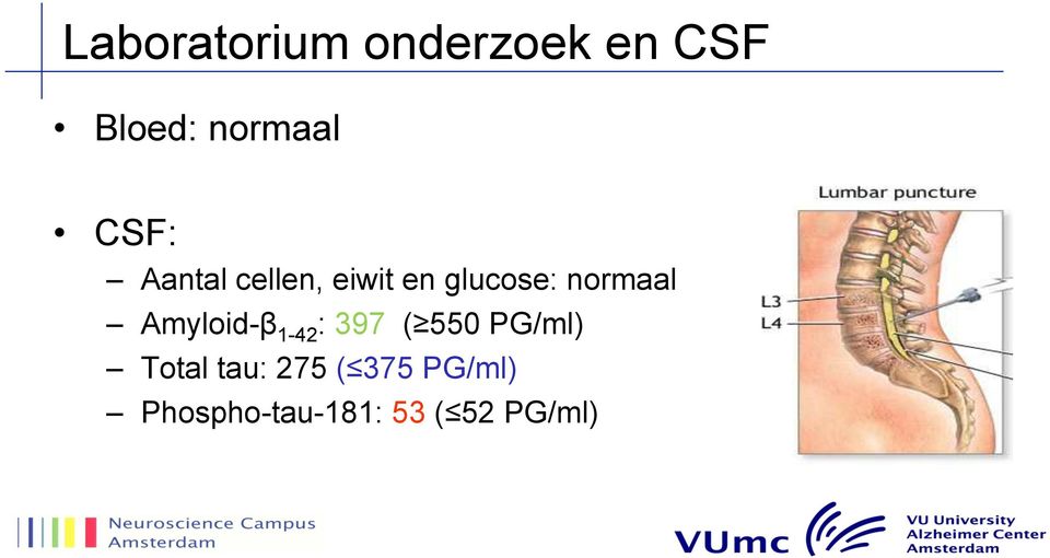 Amyloid-β 1-42 : 397 ( 550 PG/ml) Total tau: