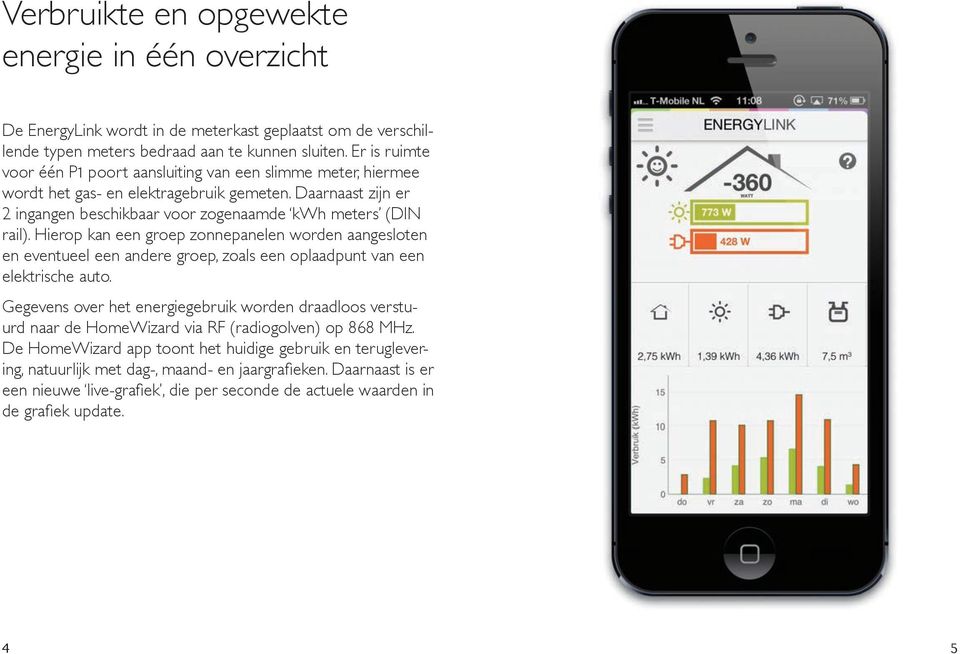 Hierop kan een groep zonnepanelen worden aangesloten en eventueel een andere groep, zoals een oplaadpunt van een elektrische auto.