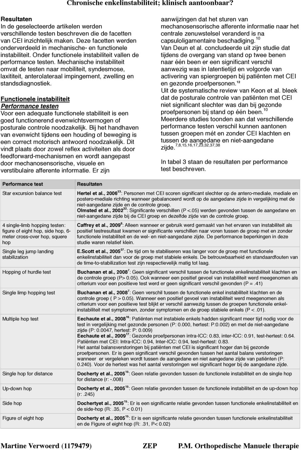 Mechanische instabiliteit omvat de testen naar mobiliteit, syndesmose, laxititeit, anterolateraal impingement, zwelling en standsdiagnostiek.