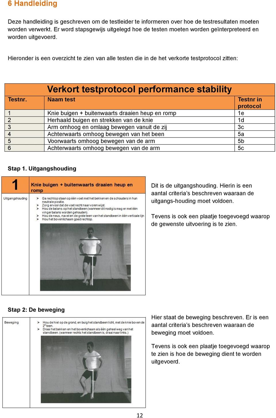 Hieronder is een overzicht te zien van alle testen die in de het verkorte testprotocol zitten: Verkort testprotocol performance stability Testnr.