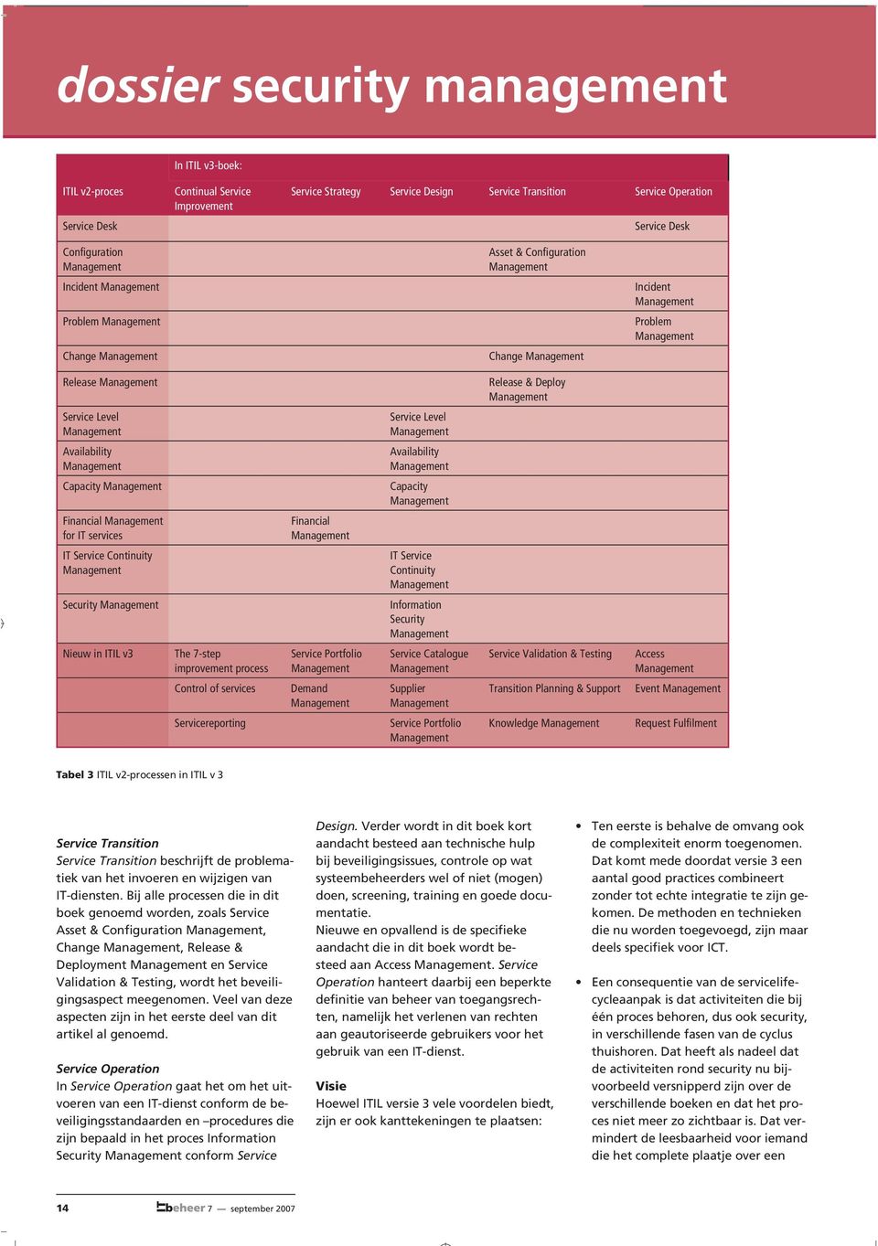 Financial IT Service Continuity IT Service Continuity Security Information Security Nieuw in ITIL v3 The 7-step improvement process Service Portfolio Service Catalogue Service Validation & Testing