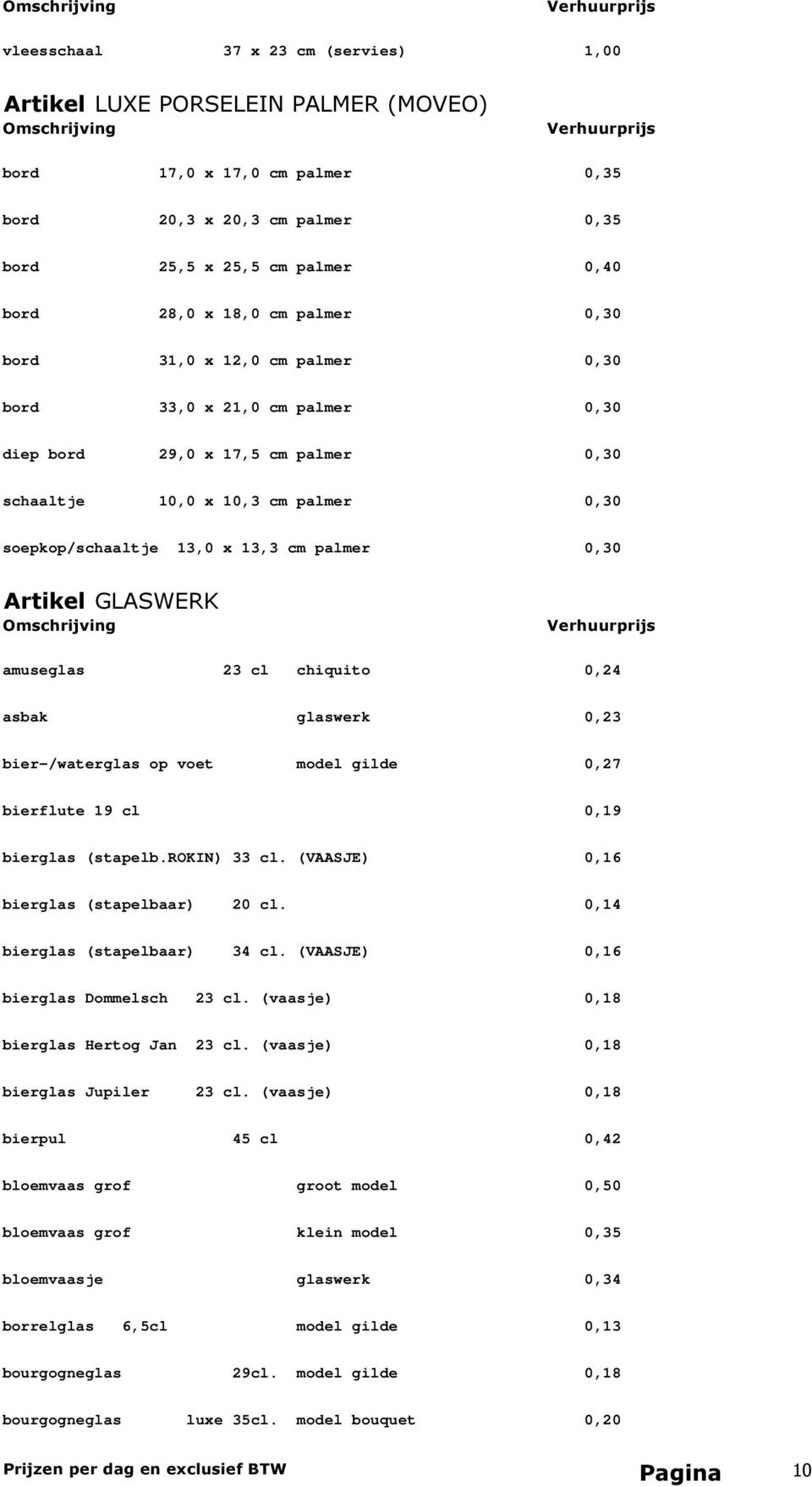 Artikel Groep GLASWERK : amuseglas 23 cl chiquito 0,24 asbak glaswerk 0,23 bier-/waterglas op voet model gilde 0,27 bierflute 19 cl 0,19 bierglas (stapelb.rokin) 33 cl.