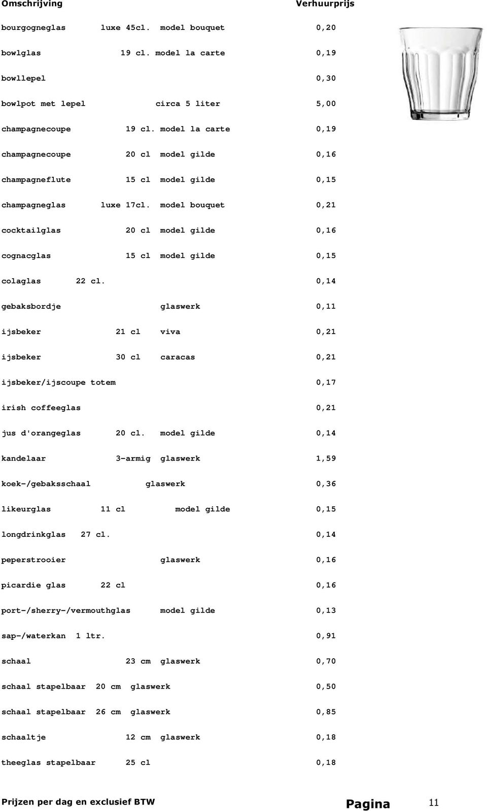 model bouquet 0,21 cocktailglas 20 cl model gilde 0,16 cognacglas 15 cl model gilde 0,15 colaglas 22 cl.
