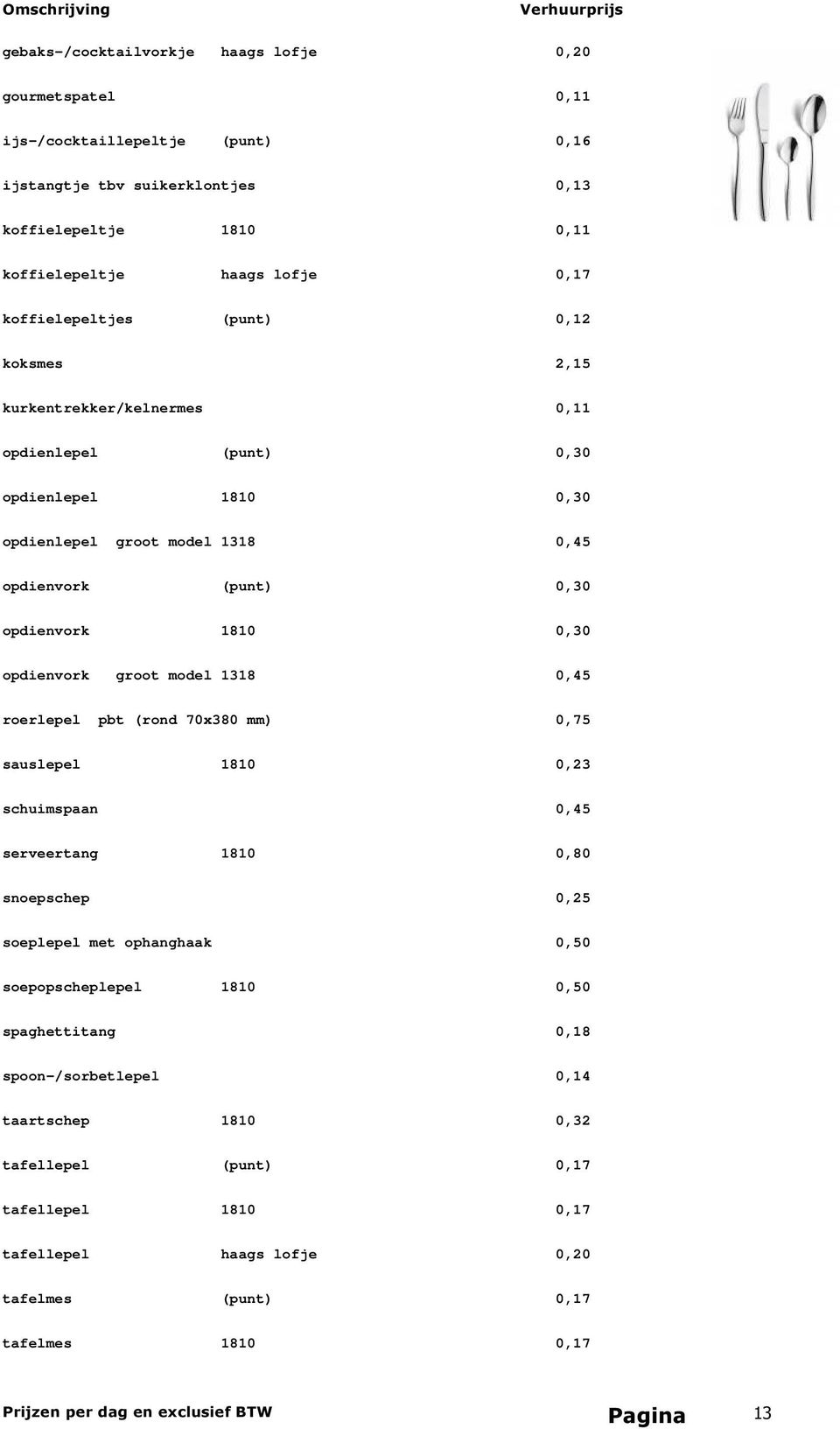 0,30 opdienvork groot model 1318 0,45 roerlepel pbt (rond 70x380 mm) 0,75 sauslepel 1810 0,23 schuimspaan 0,45 serveertang 1810 0,80 snoepschep 0,25 soeplepel met ophanghaak 0,50