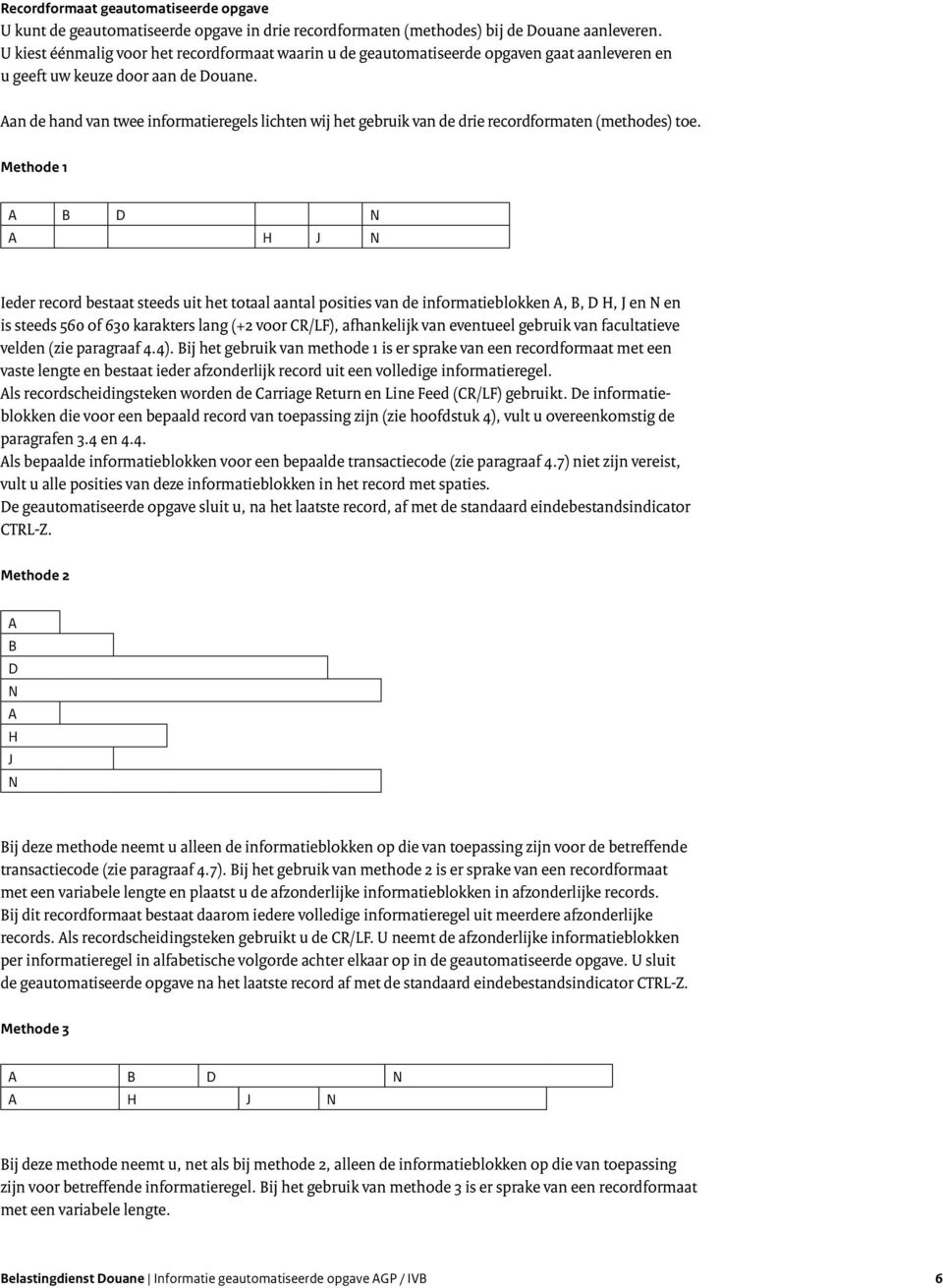 Aan de hand van twee informatieregels lichten wij het gebruik van de drie recordformaten (methodes) toe.