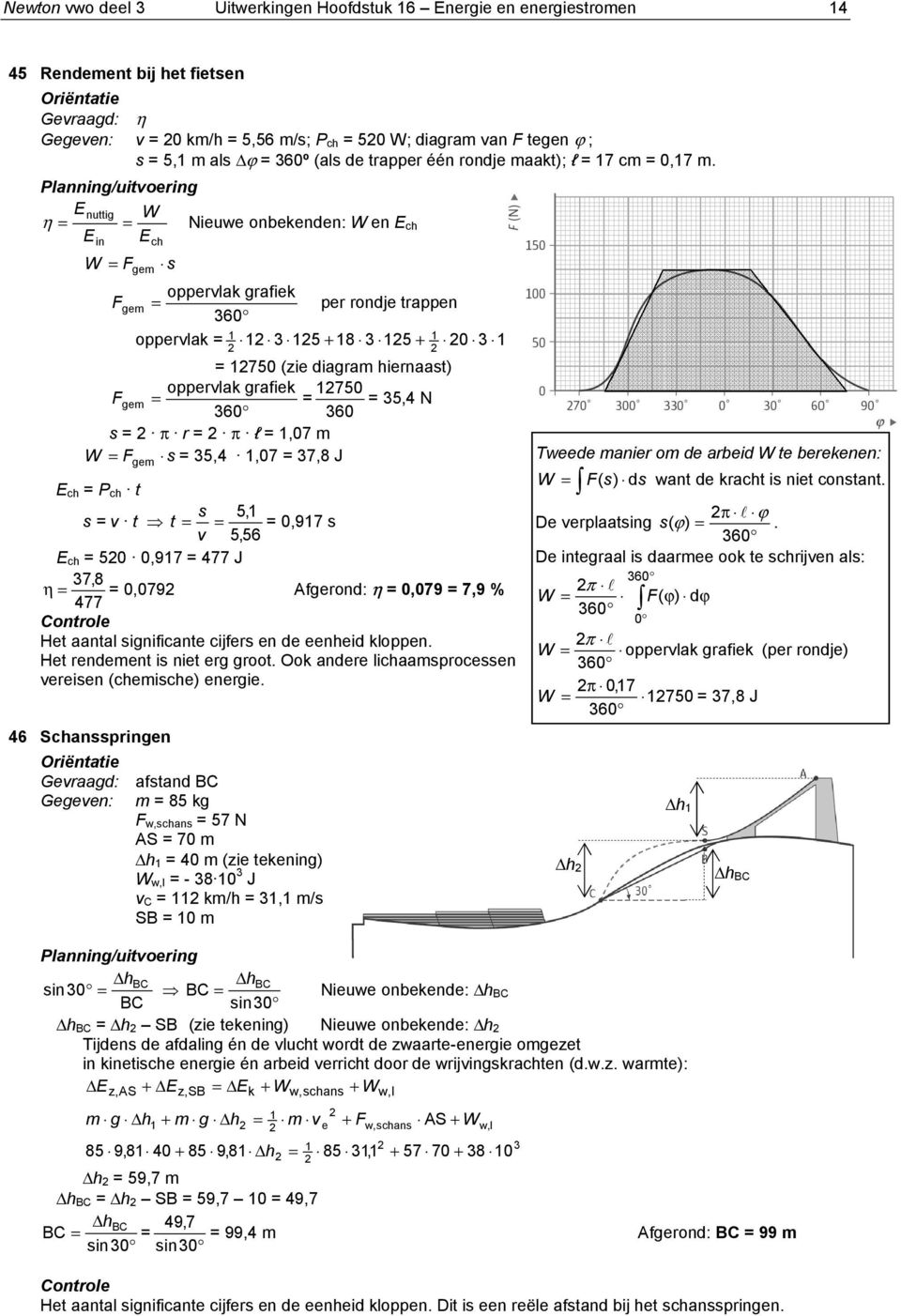 Planning/uitvoering Enuttig W η Ein Ech Nieuwe onekenden: W en E ch W F gem s oppervlak grafiek F gem 60 per rondje trappen oppervlak 5 + 8 5 + 0 5 750 (zie diagram hiernaast) oppervlak grafiek 750 F