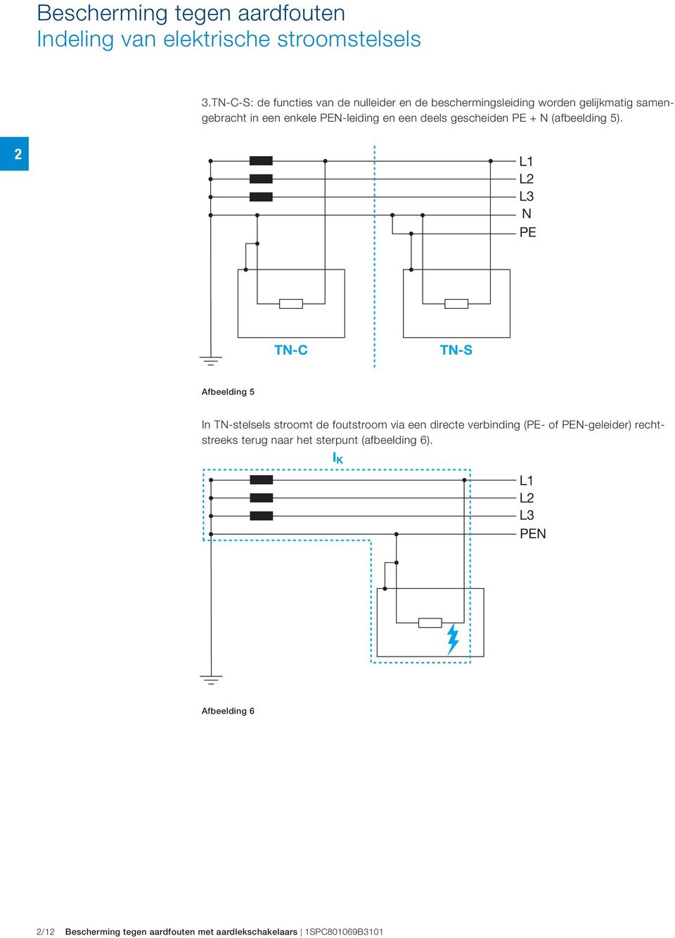 deels gescheiden PE + N (afbeelding 5).