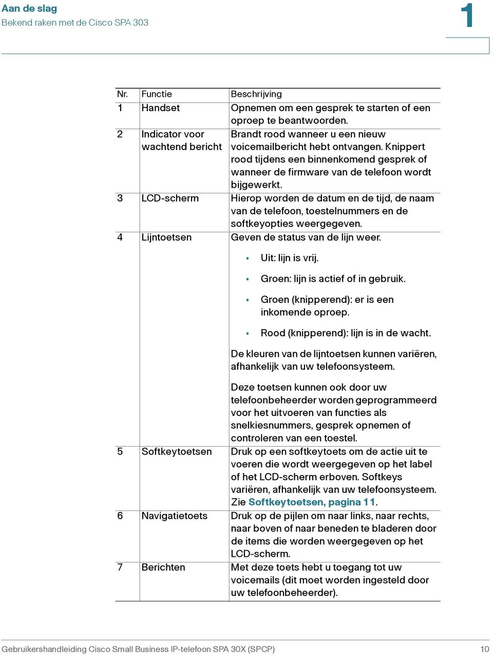 Knippert rood tijdens een binnenkomend gesprek of wanneer de firmware van de telefoon wordt bijgewerkt.