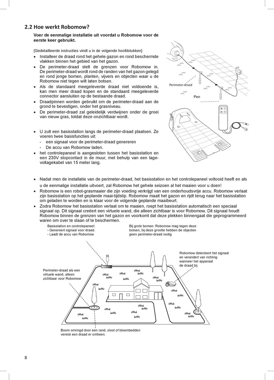 De perimeter-draad stelt de grenzen voor Robomow in.