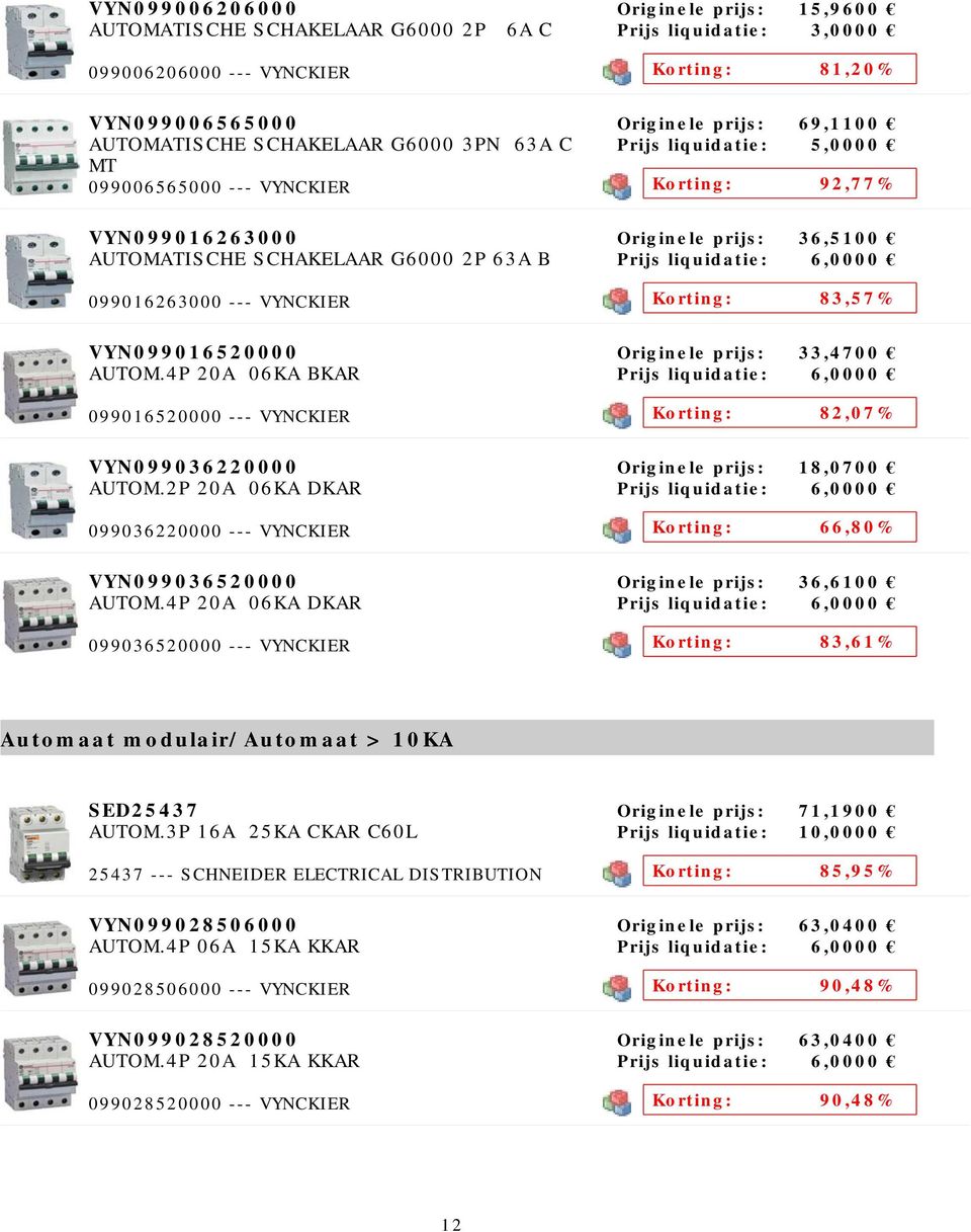 36,5100 Prijs liquidatie: 6,0000 Korting: 83,57% VYN099016520000 AUTOM.