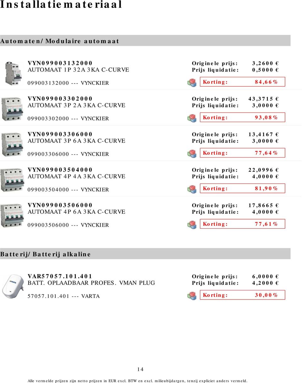 VYNCKIER Originele prijs: 13,4167 Prijs liquidatie: 3,0000 Korting: 77,64% VYN099003504000 AUTOMAAT 4P 4A 3KA C-CURVE 099003504000 --- VYNCKIER Originele prijs: 22,0996 Prijs liquidatie: 4,0000