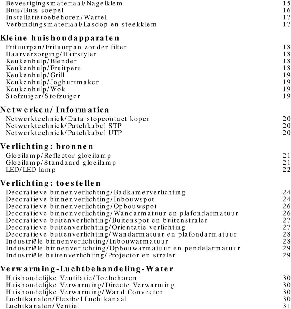 Netwerktechniek/Data stopcontact koper 20 Netwerktechniek/Patchkabel STP 20 Netwerktechniek/Patchkabel UTP 20 Verlichting: bronnen Gloeilamp/Reflector gloeilamp 21 Gloeilamp/Standaard gloeilamp 21