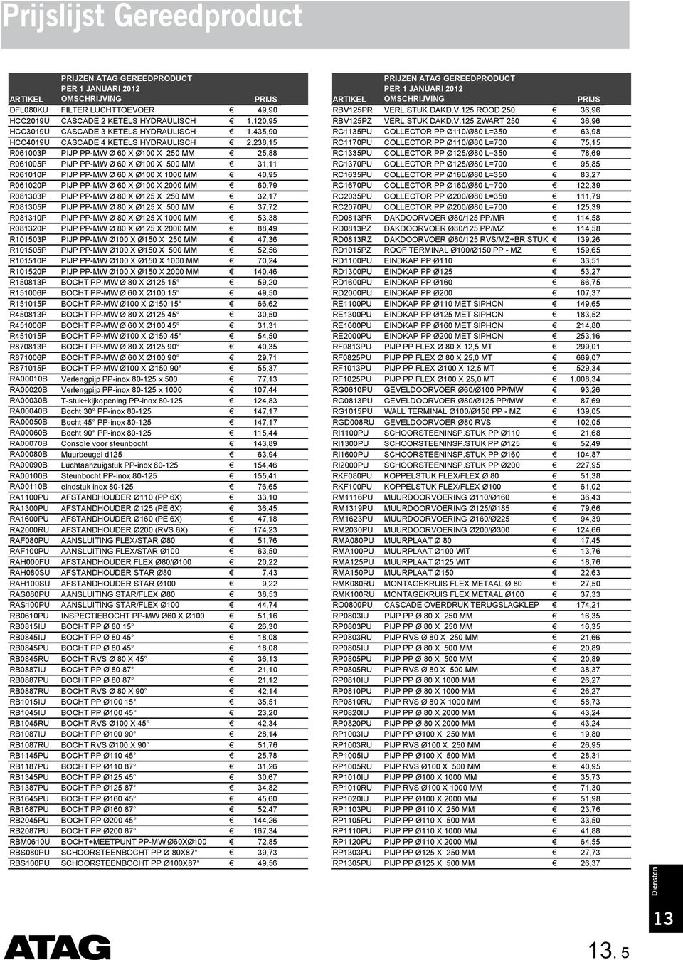 238,15 R061003P PIJP PP-MW Ø 60 X Ø100 X 250 MM 25,88 R061005P PIJP PP-MW Ø 60 X Ø100 X 500 MM 31,1111 R061010P PIJP PP-MW Ø 60 X Ø100 X 1000 MM 40,95 R061020P PIJP PP-MW Ø 60 X Ø100 X 2000 MM 60,79