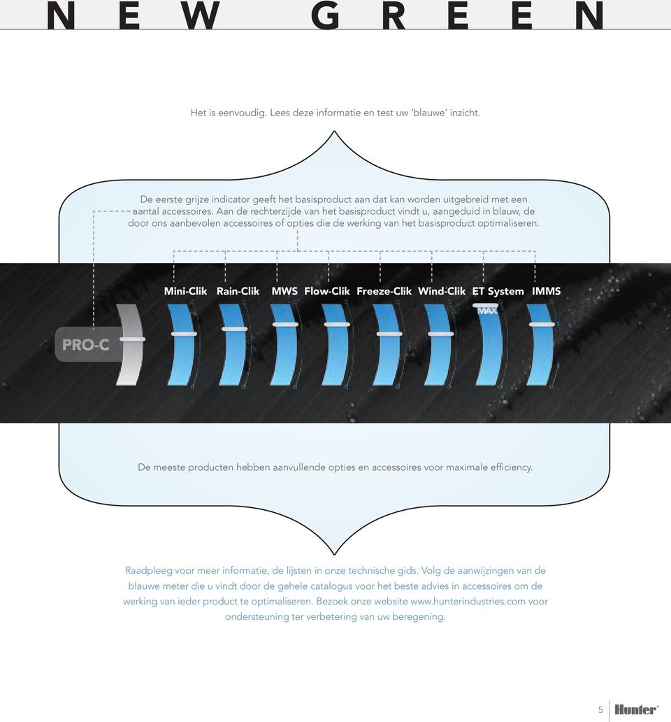 Mini-Clik Rain-Clik mws Flow-Clik Freeze-Clik Wind-Clik ET System imms MAX PRO-C De meeste producten hebben aanvullende opties en accessoires voor maximale efficiency.