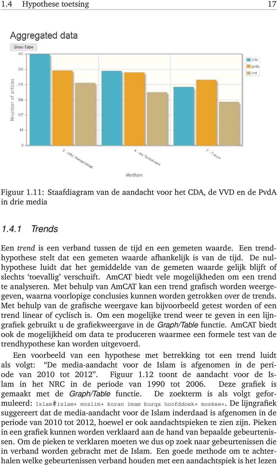 AmCAT biedt vele mogelijkheden om een trend te analyseren. Met behulp van AmCAT kan een trend grafisch worden weergegeven, waarna voorlopige conclusies kunnen worden getrokken over de trends.