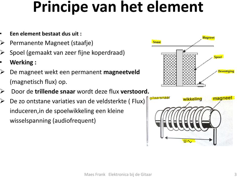 (magnetisch flux) op. Door de trillende snaar wordt deze flux verstoord.