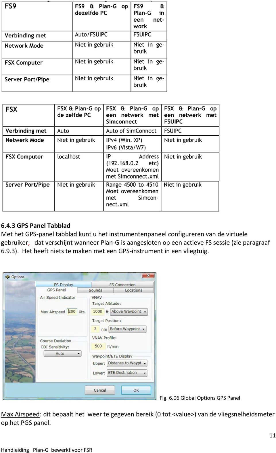 9.3). Het heeft niets te maken met een GPS-instrument in een vliegtuig. Fig. 6.