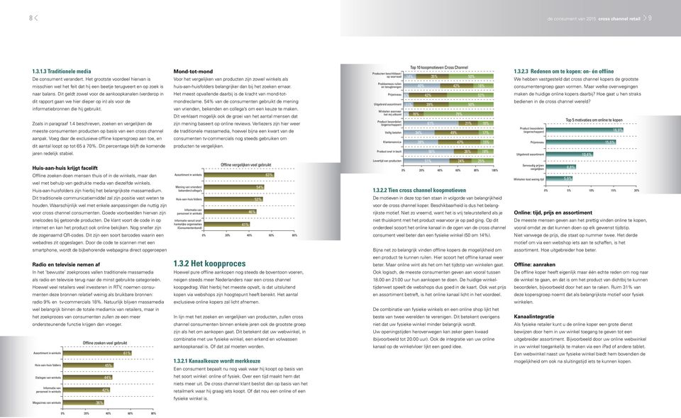 Dit geldt zowel voor de aankoopkanalen (verderop in dit rapport gaan we hier dieper op in) als voor de informatiebronnen die hij gebruikt. Zoals in paragraaf 1.