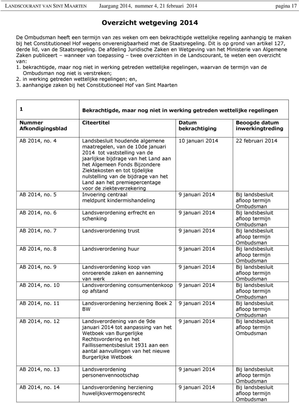 De afdeling Juridische Zaken en Wetgeving van het Ministerie van Algemene Zaken publiceert wanneer van toepassing twee overzichten in de Landscourant, te weten een overzicht van: 1.